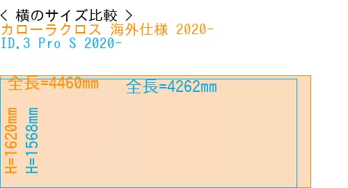 #カローラクロス 海外仕様 2020- + ID.3 Pro S 2020-